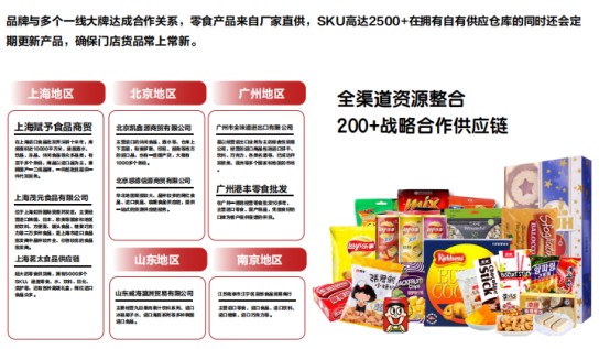 易满惠零食超市:直营合作,开启盈利新征程
